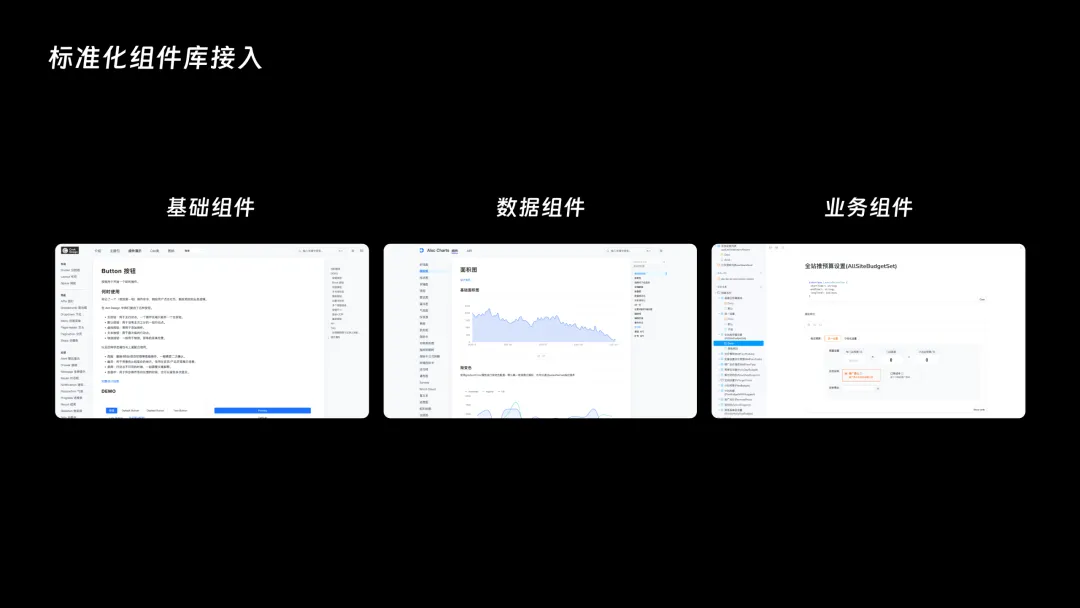 提高51%效率!B端AI设计的工程化提效实战复盘