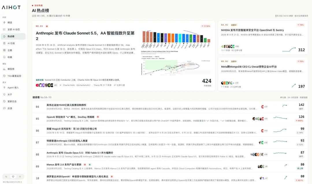 不会代码也能做出百万月活产品？这是我用 AI 跑通的完整流程！