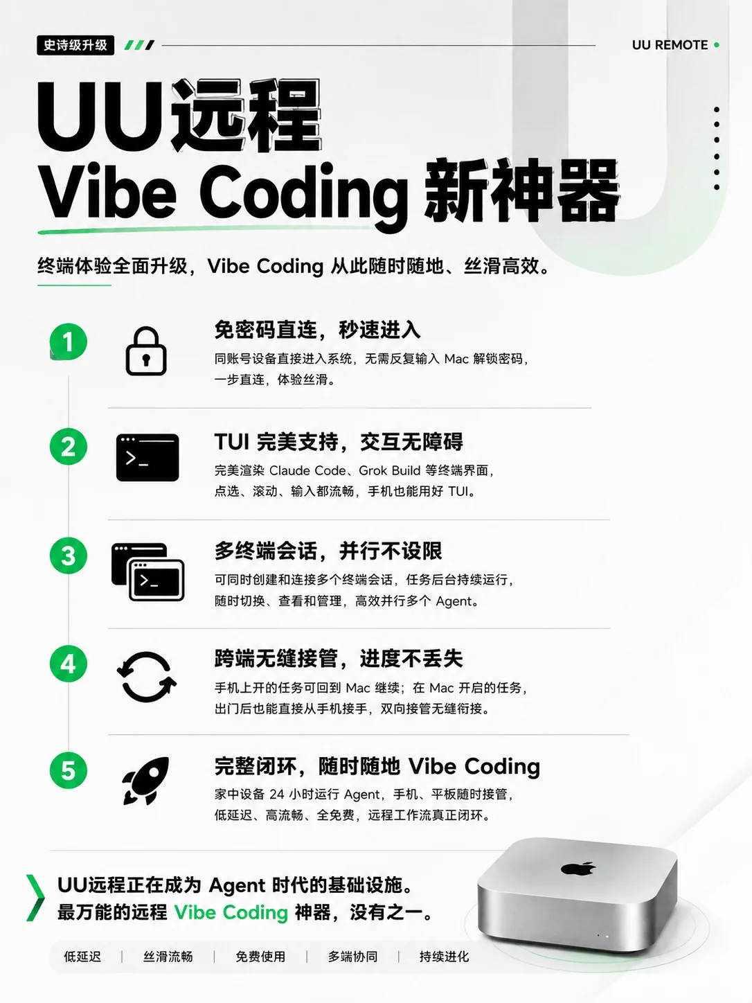 UU远程史诗级升级,这就是如今远程Vibe Coding的第一神器!