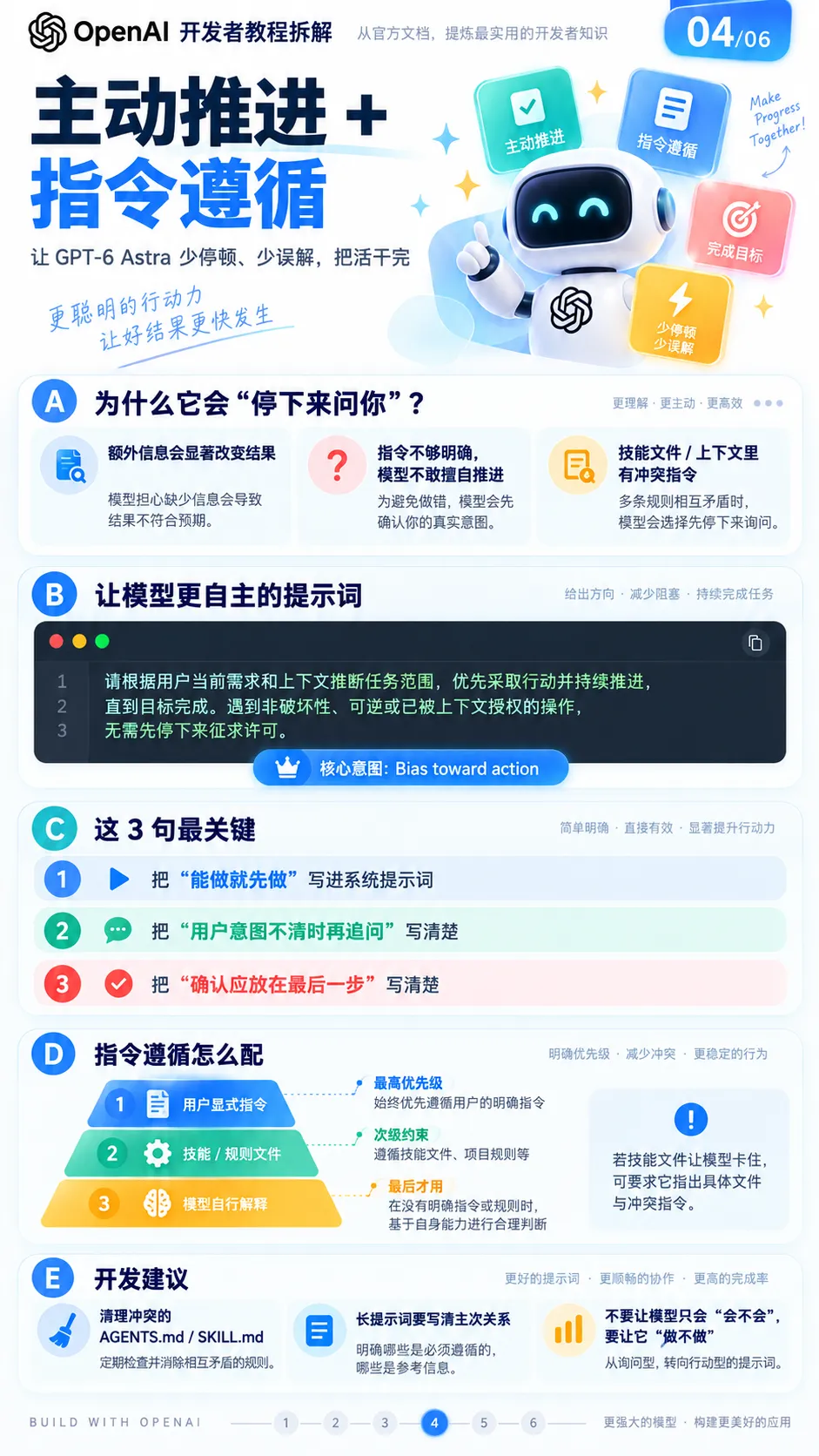 GPT-6早写好了3招省Token攻略!不过90%的人都没看到!