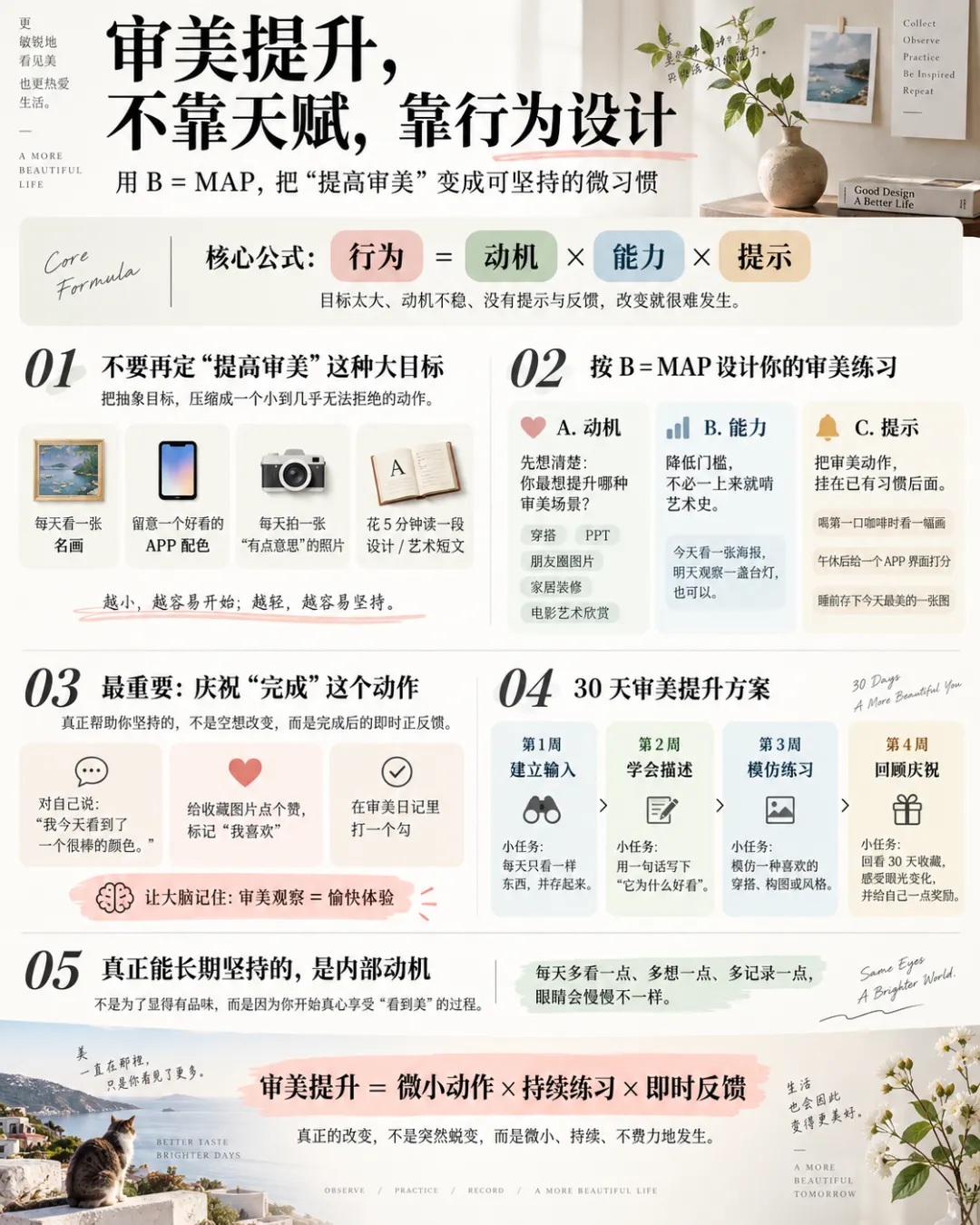 每天10分钟,用这5招提升AI时代最稀缺的审美能力!