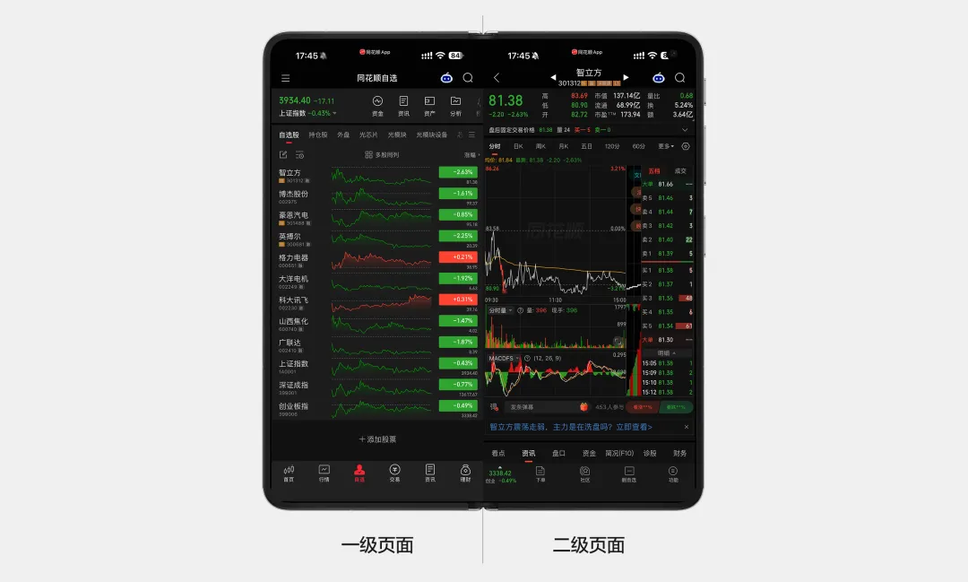 iPhone Duo 来了!写给UI设计师的折叠屏适配思路