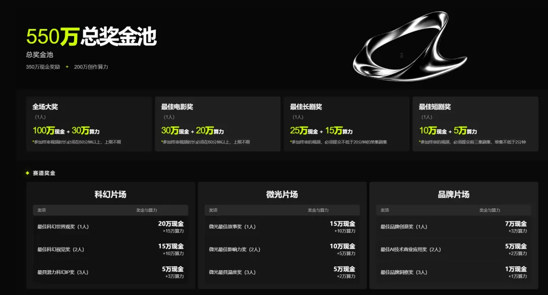 刘慈欣领衔顾问团!RunningHub 联手星云奖打造AI影视创作者新舞台