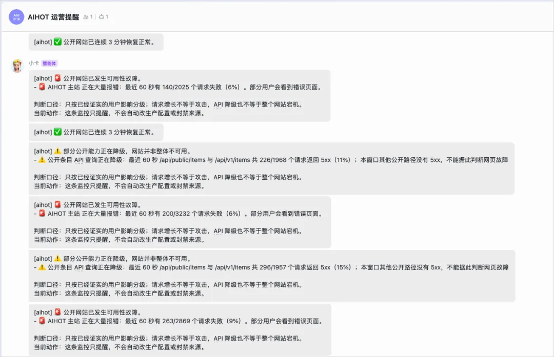 不会代码也能做出百万月活产品？这是我用 AI 跑通的完整流程！