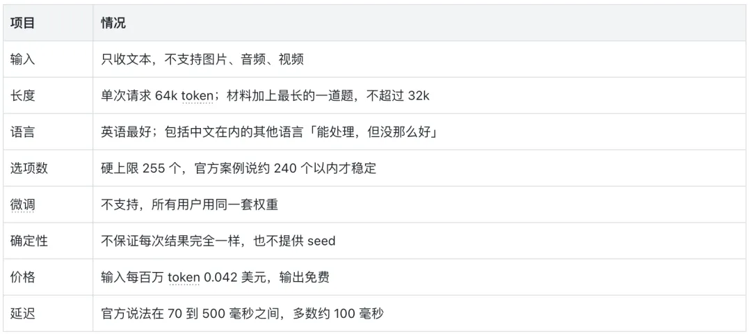 Jev 到底适合干什么？我用30场真实面试复盘测了一遍！