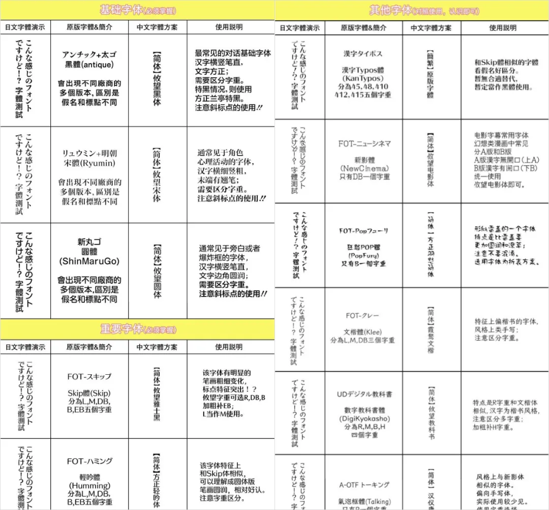 汉化组,可能是世界上最不怕AI冲击的一群人