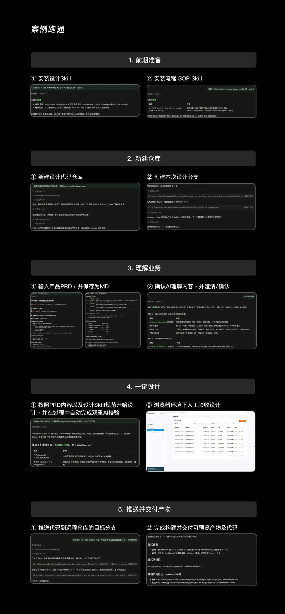 提高51%效率!B端AI设计的工程化提效实战复盘