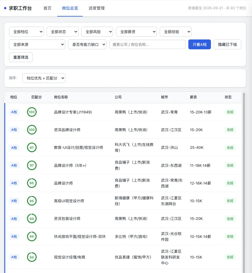 用豆包工作搭了一套AI求职系统!关掉电脑它还在帮你找岗位