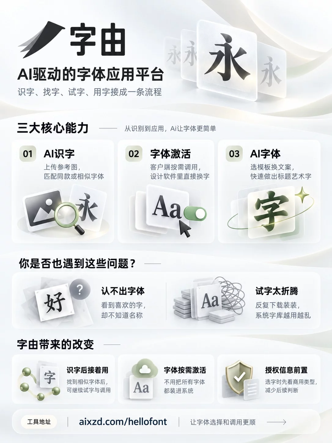 字由