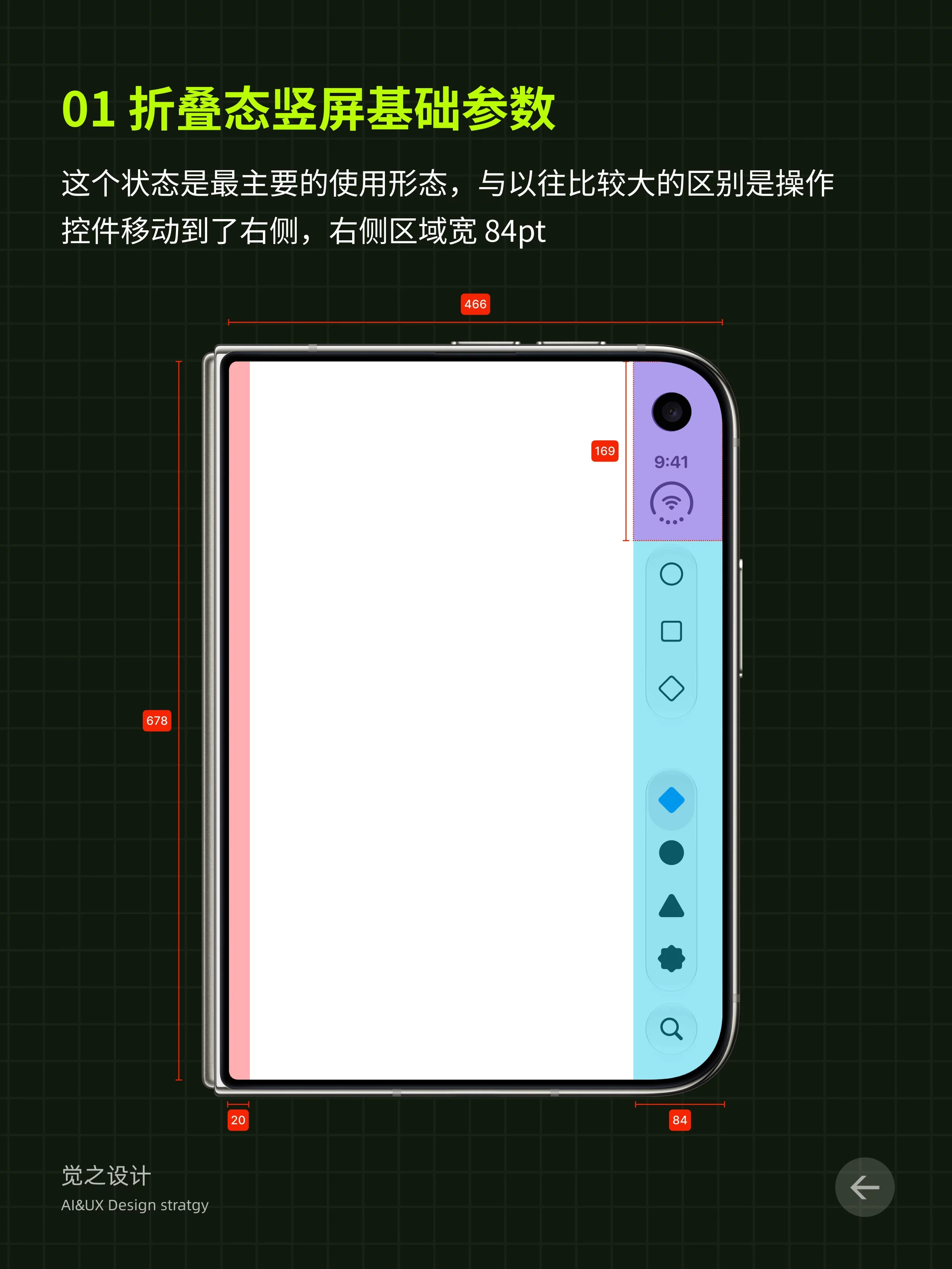 全网首批!iPhone Duo详细界面参数,UI设计适配规范