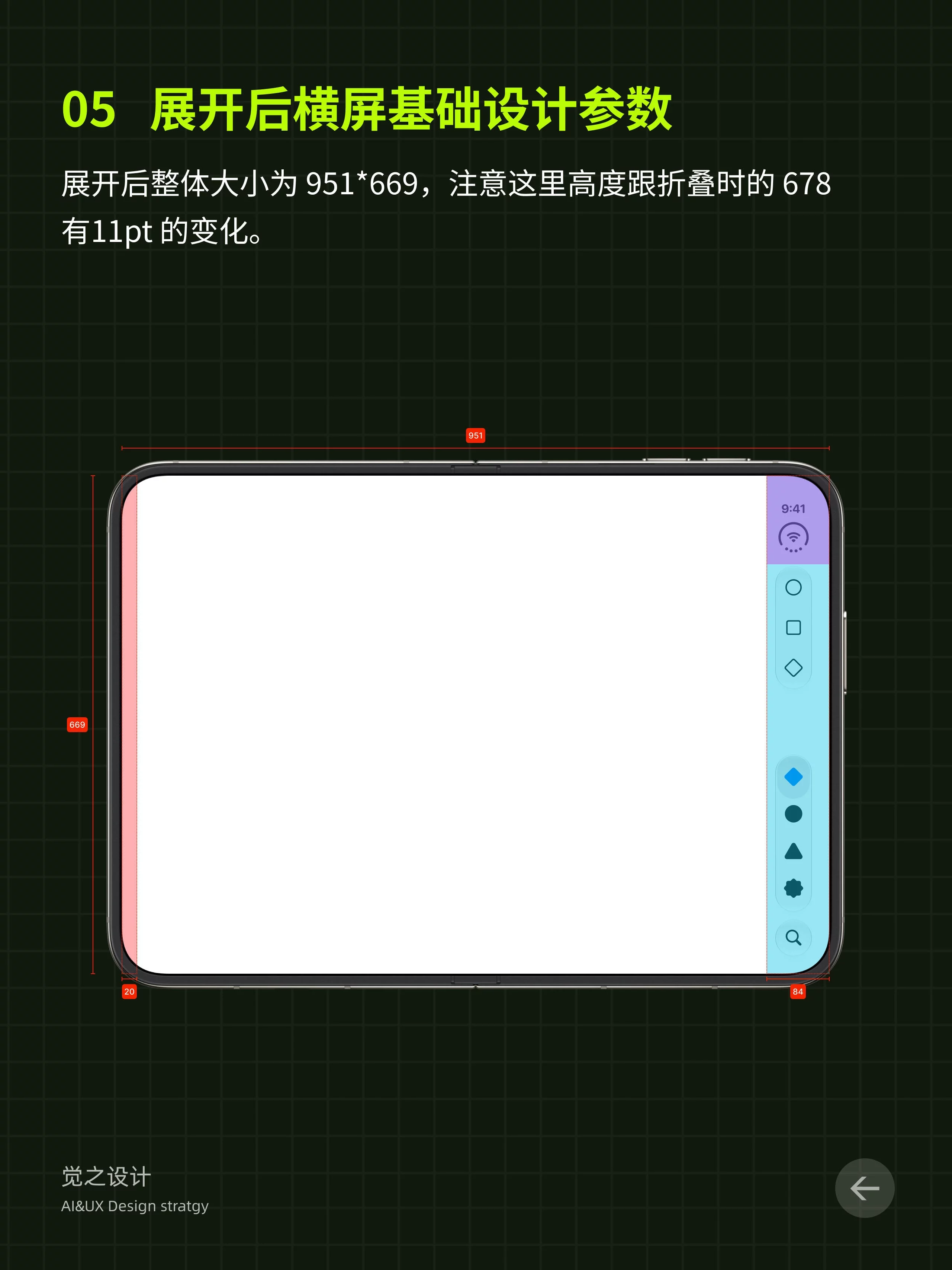 全网首批!iPhone Duo详细界面参数,UI设计适配规范