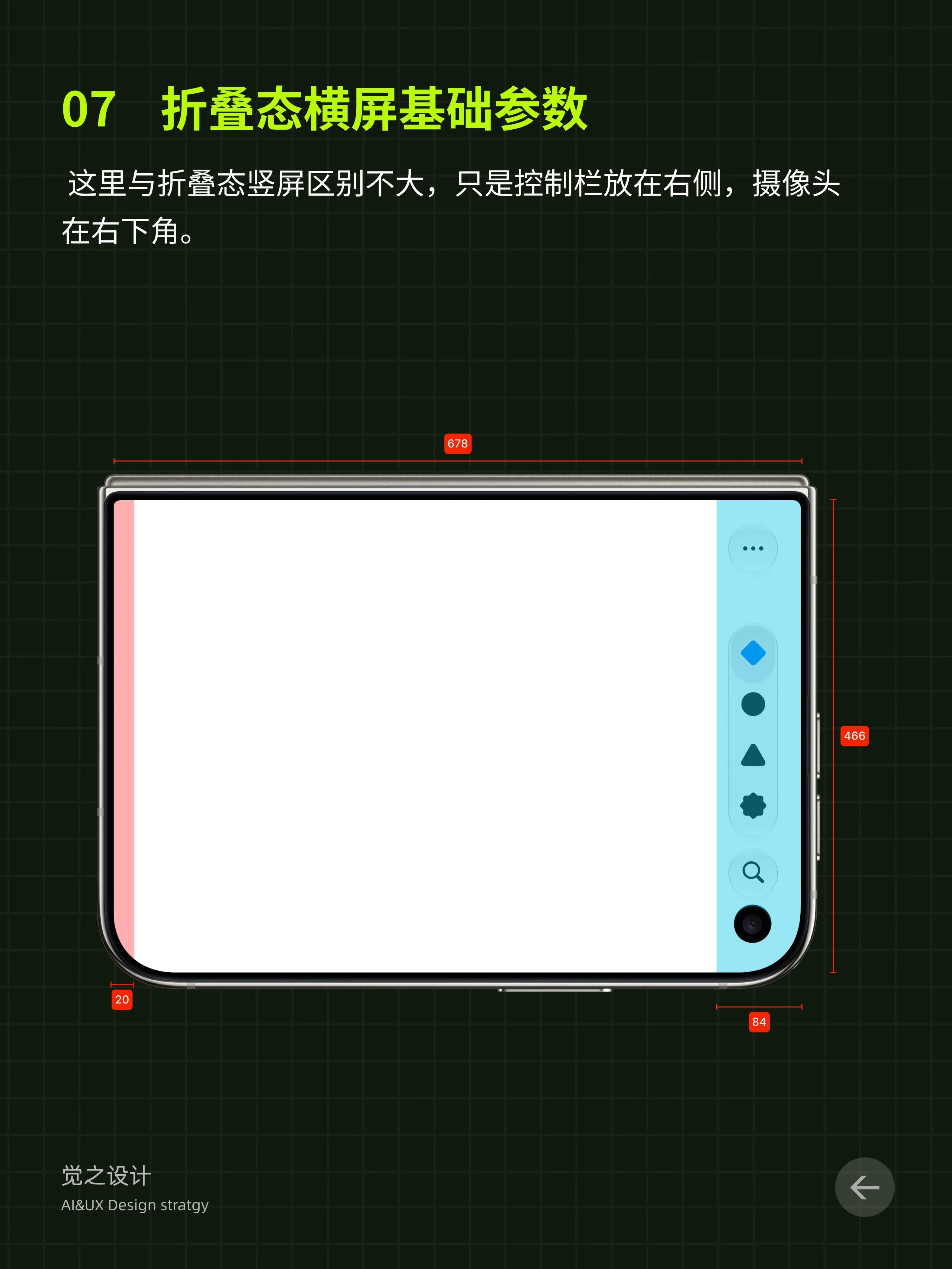全网首批!iPhone Duo详细界面参数,UI设计适配规范
