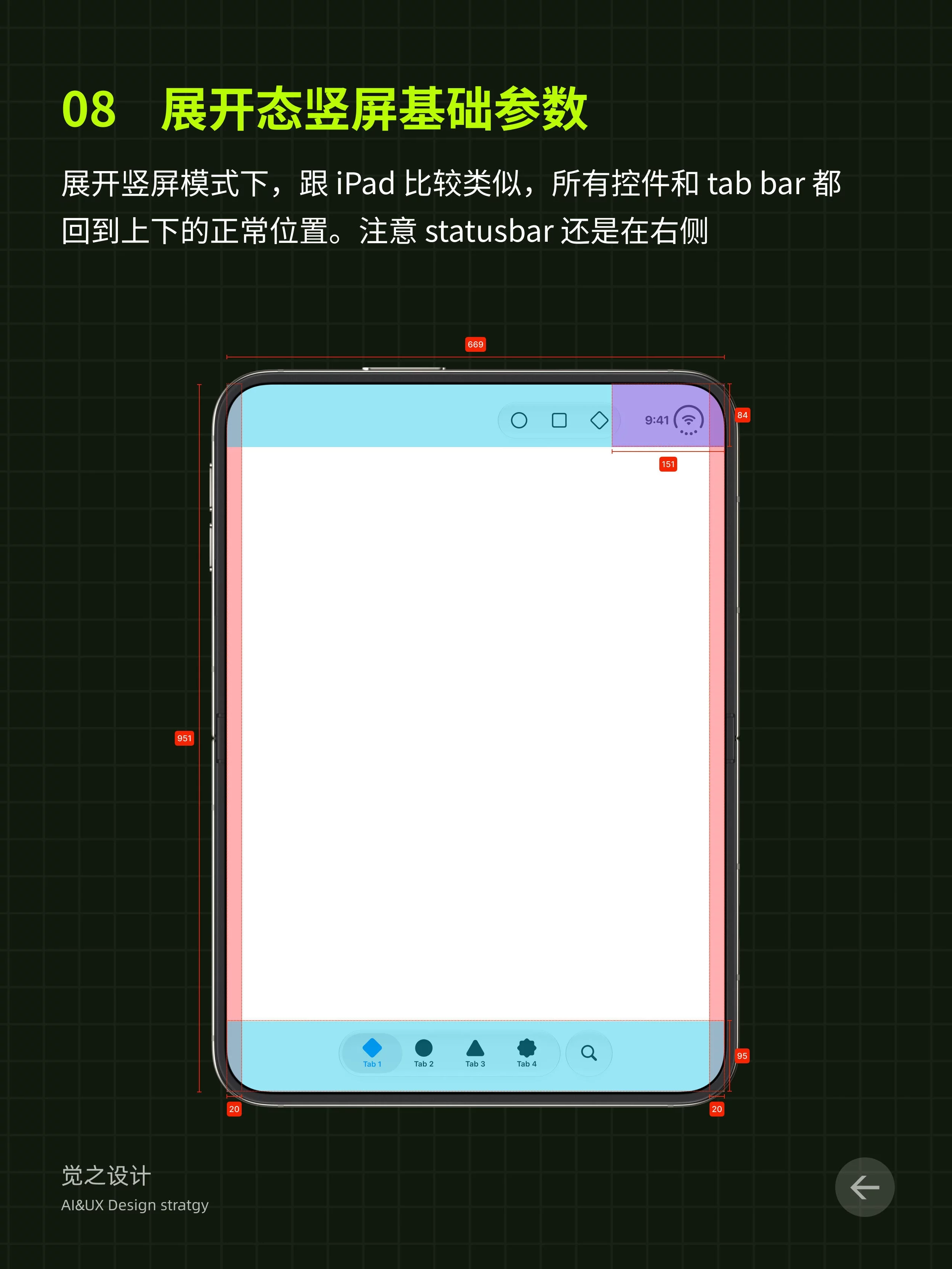 全网首批!iPhone Duo详细界面参数,UI设计适配规范