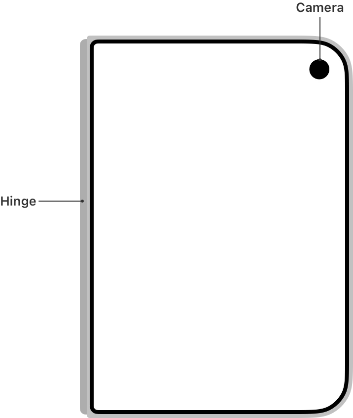 怎样为 iPhone Duo 设计交互？官方设计指南中文版来了！