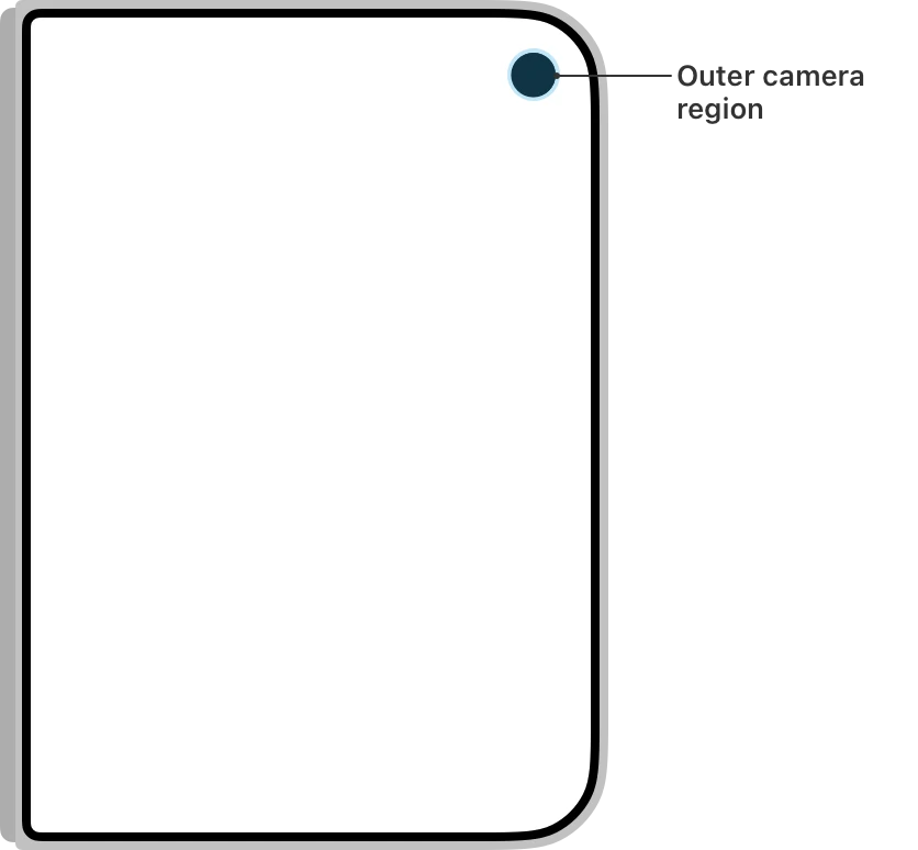 怎样为 iPhone Duo 设计交互？官方设计指南中文版来了！