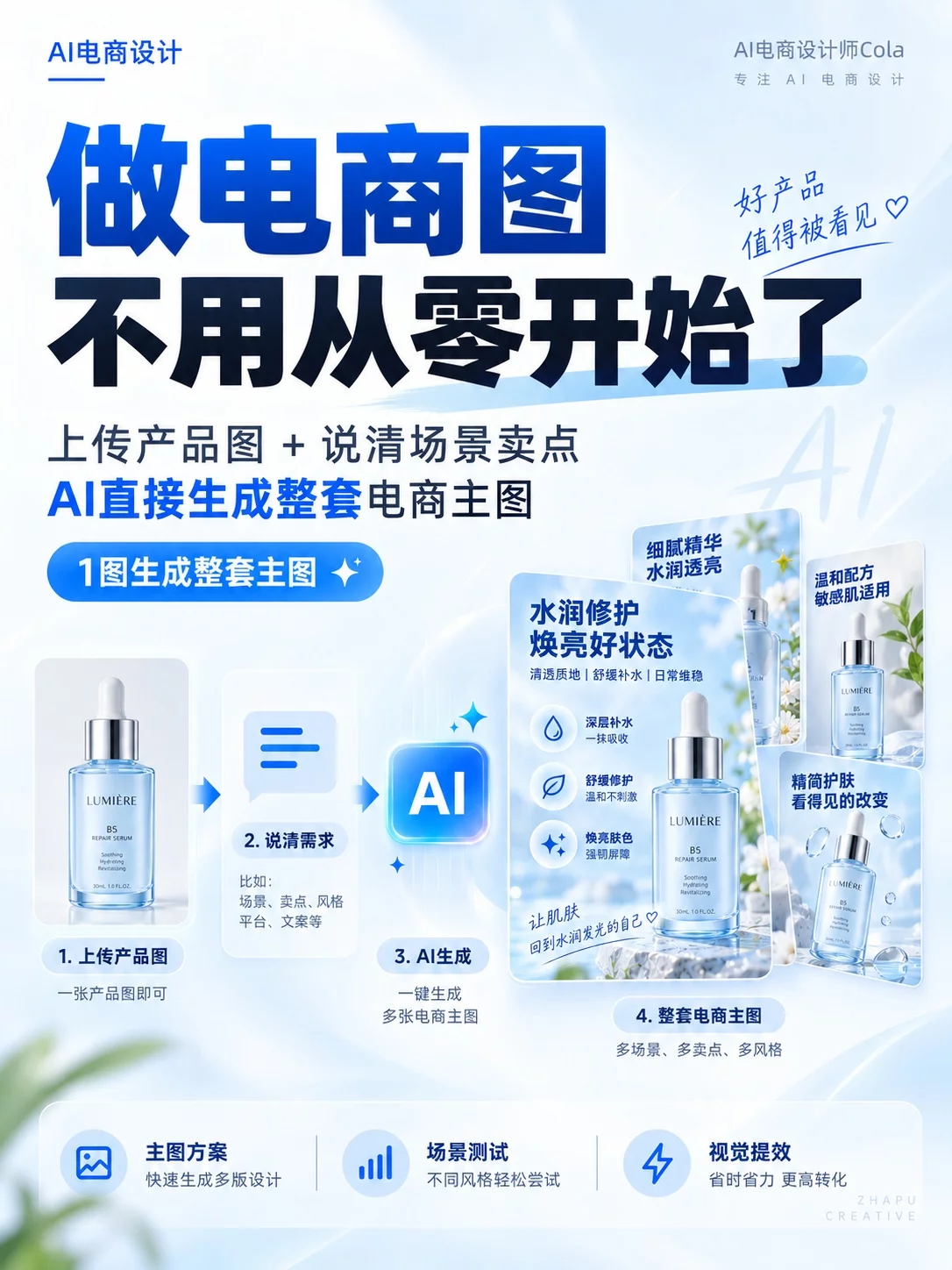 电商设计提效了！8组案例教你用AI批量做全套主图