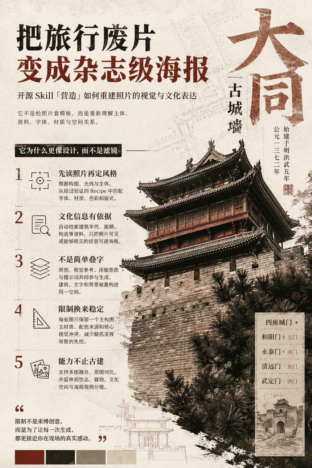 旅行废片别急着删，这个开源 Skill 能把它做成精美海报！