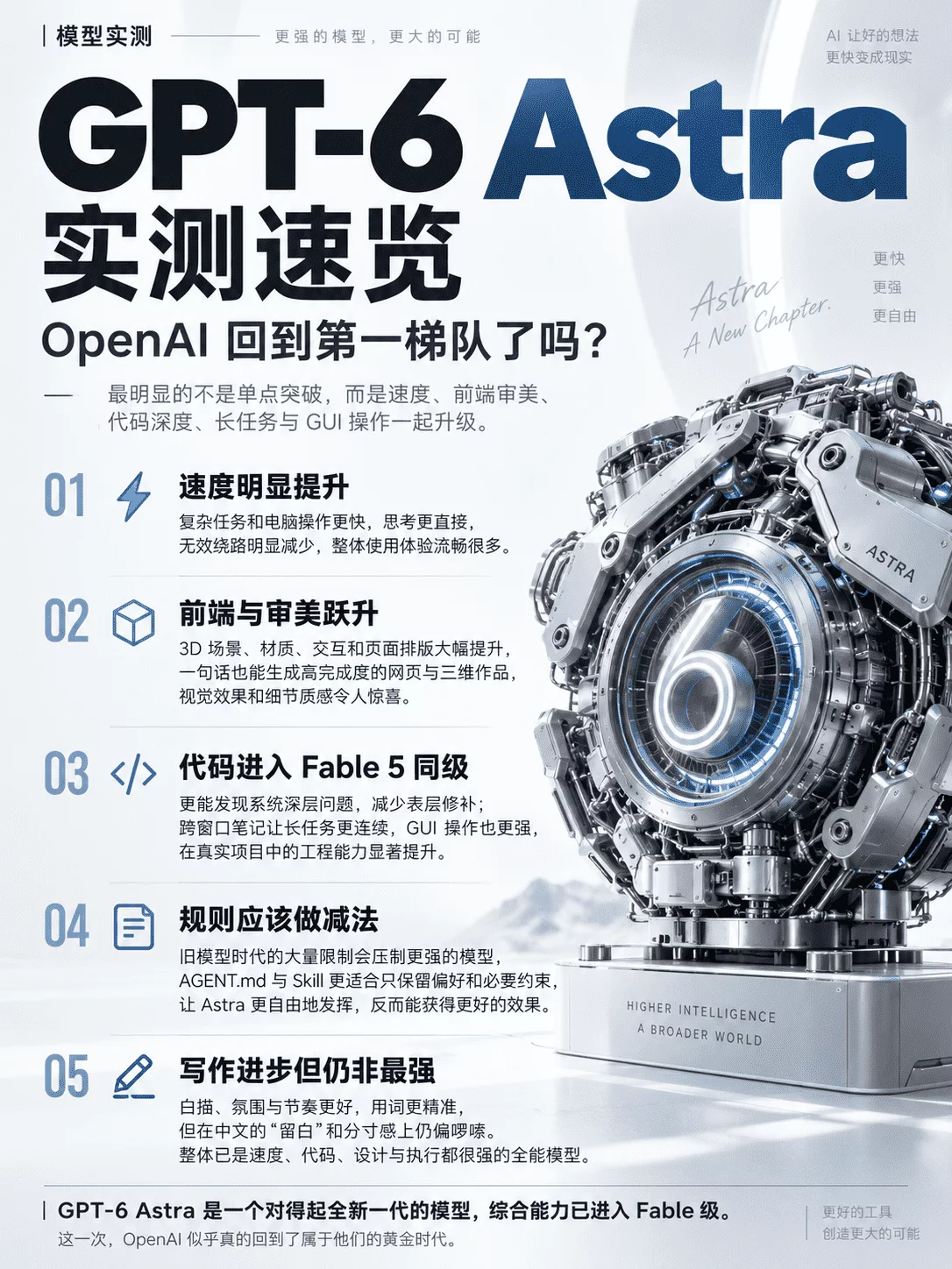 超多案例实测GPT-6 Astra:曾经的那个OpenAI回来了!