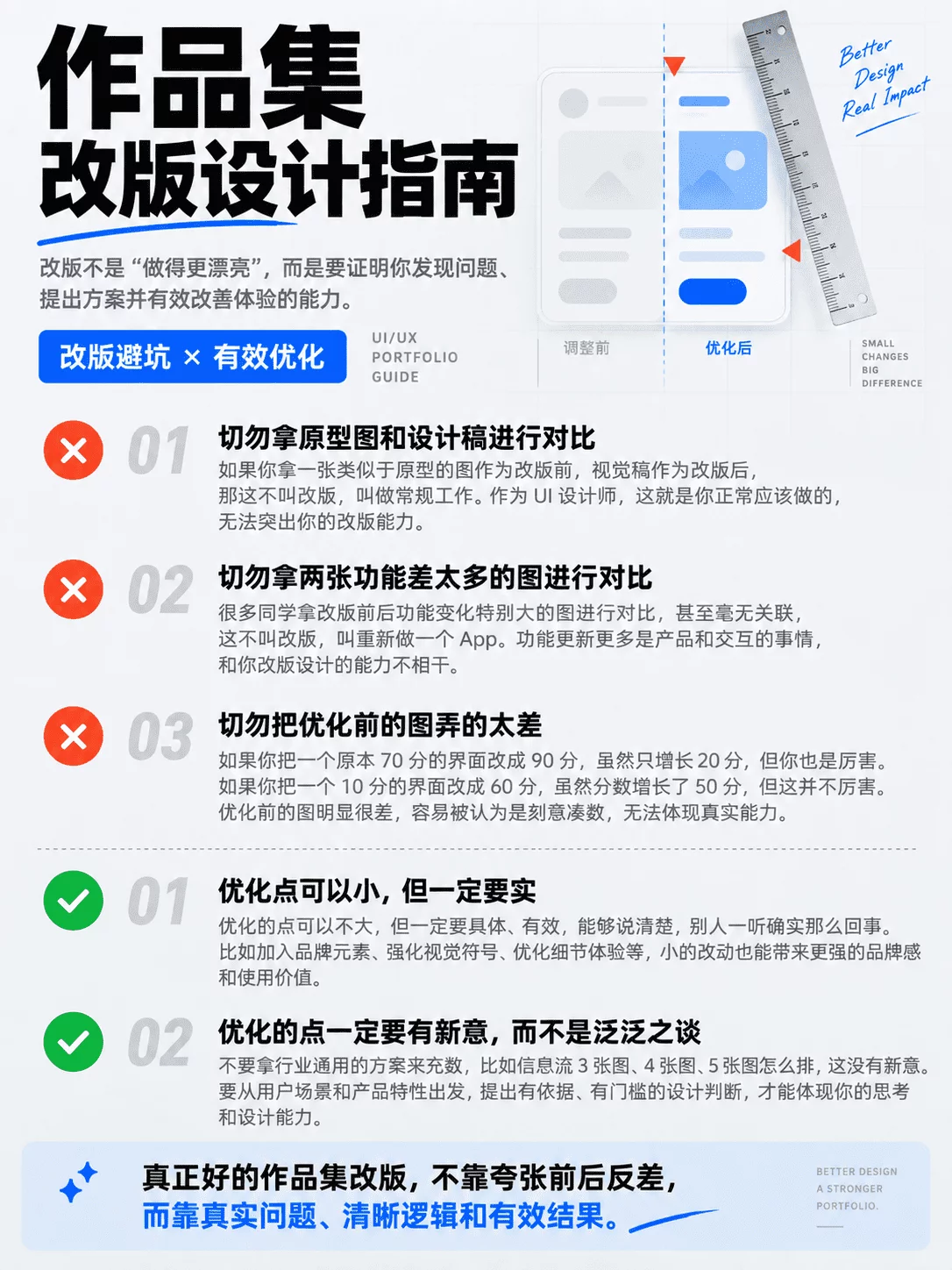 作品集展示改版项目别这么放,不然没人会回复你!