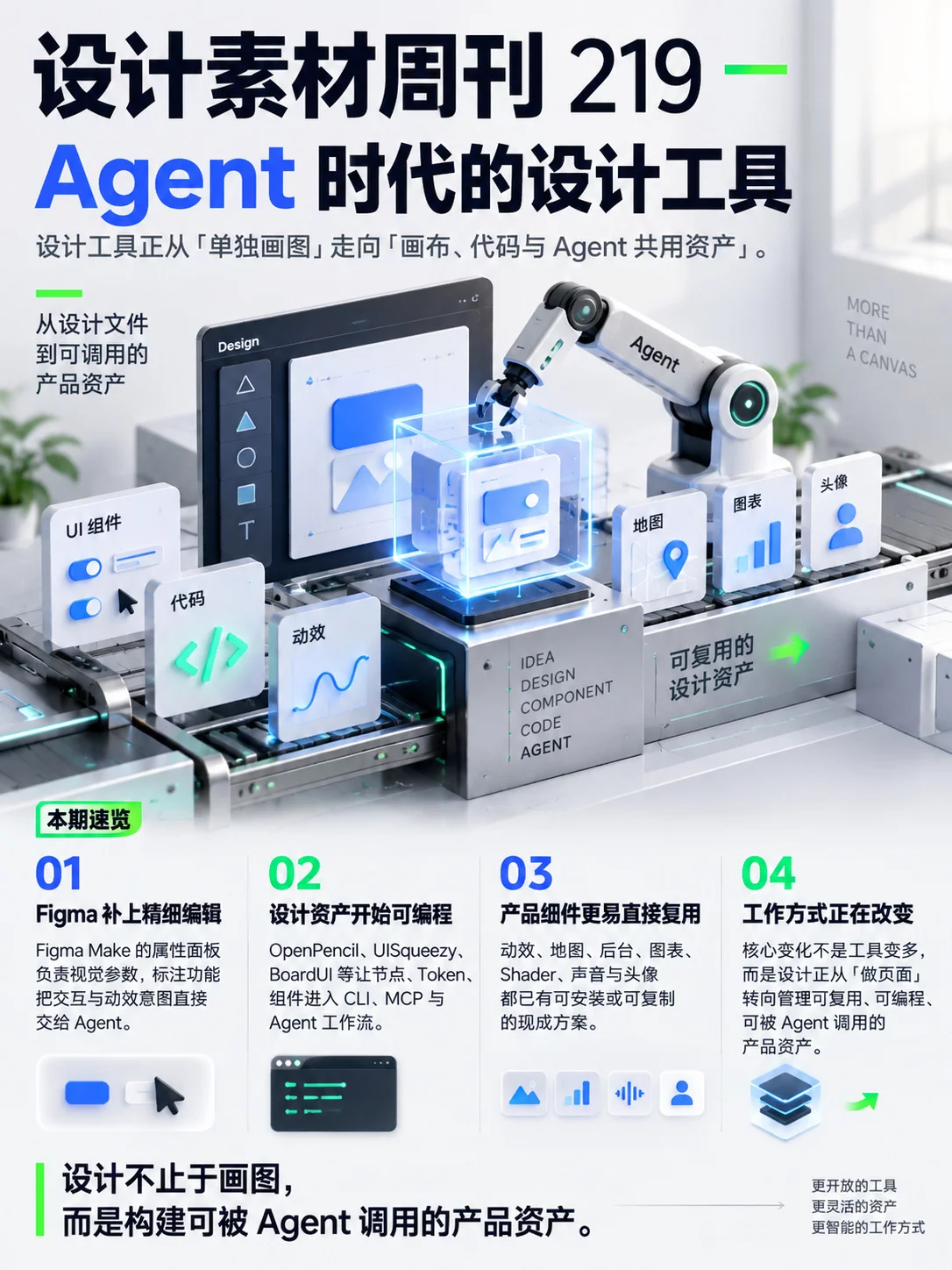 资讯/神器/素材全都有!2026年9月设计周刊第二波