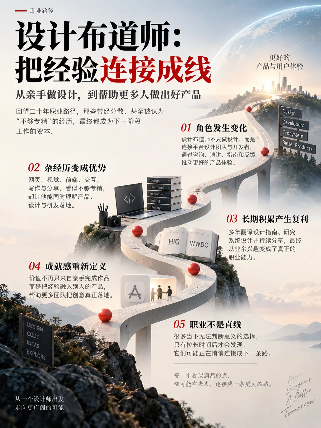 设计师成长自传:从手机销售到苹果的设计布道师