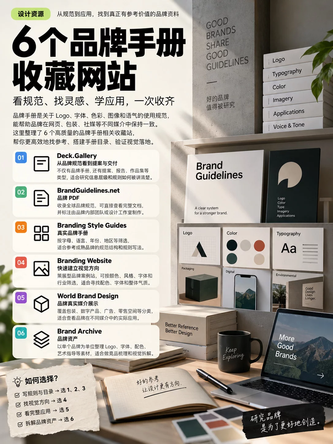 品牌指南怎么做?收藏好这6个品牌手册灵感库!