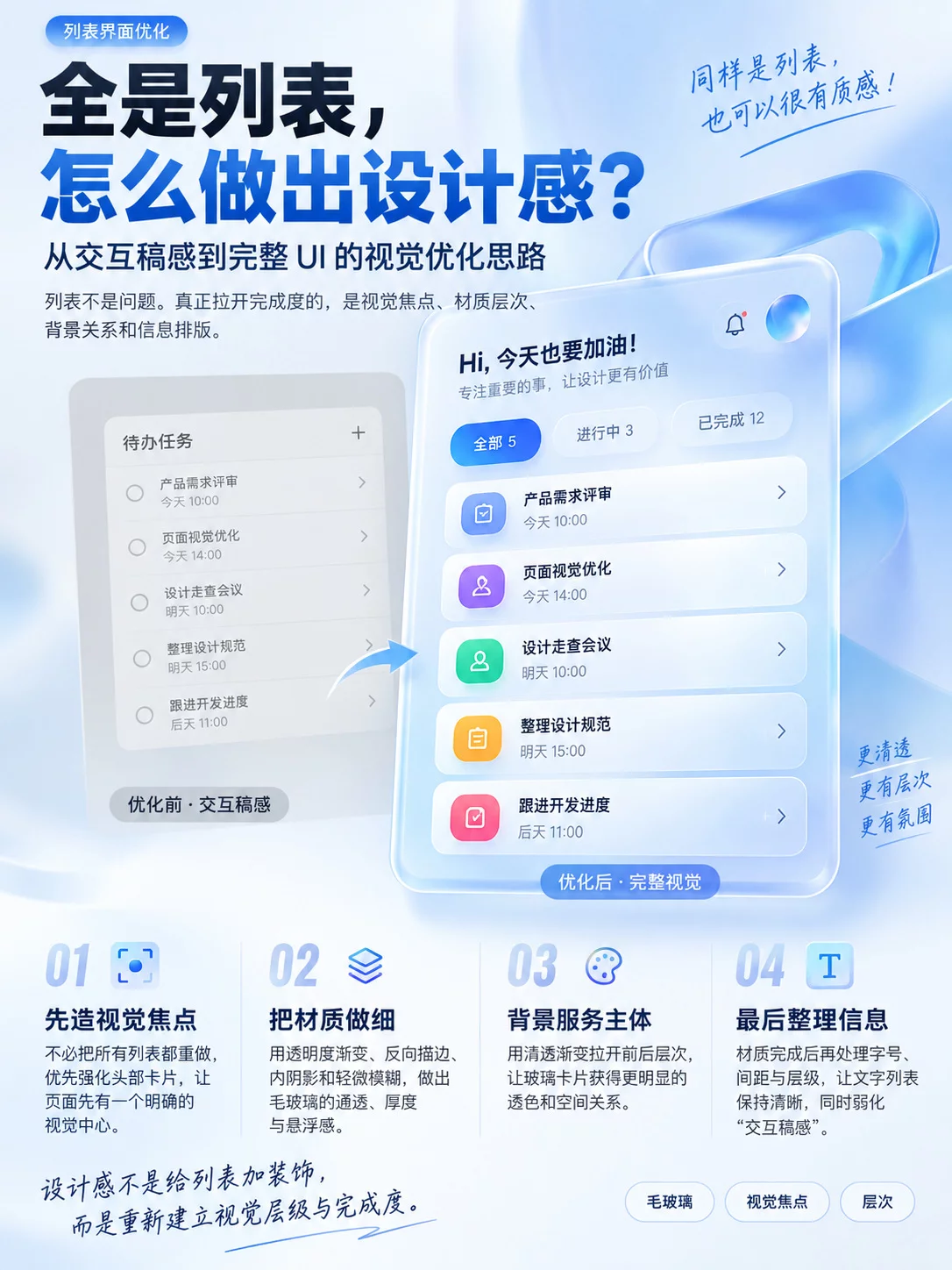 卡片列表如何提升设计感?来看这个实操案例!