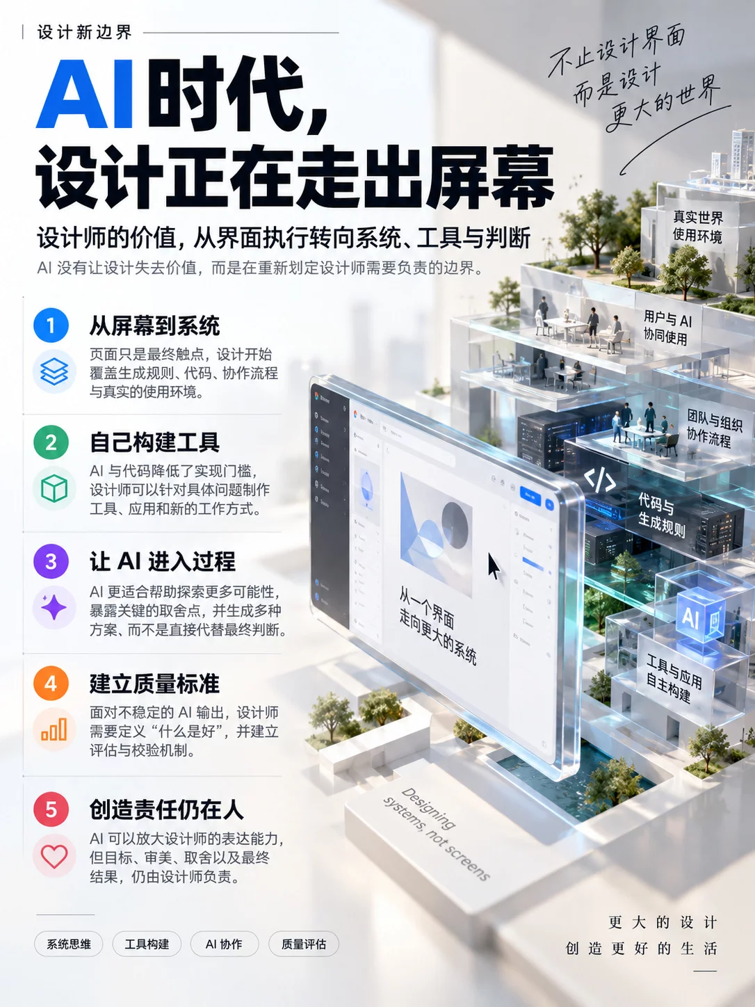 AI时代的设计师该学什么？Figma 首席设计官给出5个关键方向！