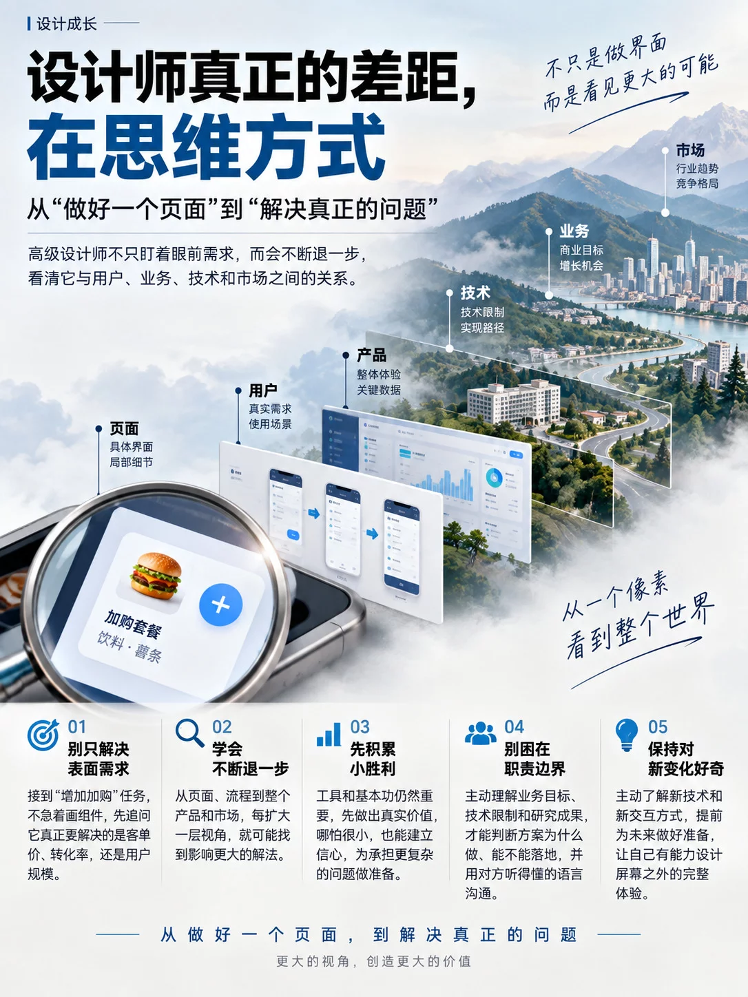 谷歌Gemini首席设计师:从非科班到大厂,只隔着一层思维方式!