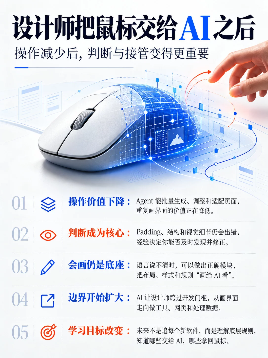 AI 改界面，他去打王者：当设计师开始把工作交给 AI