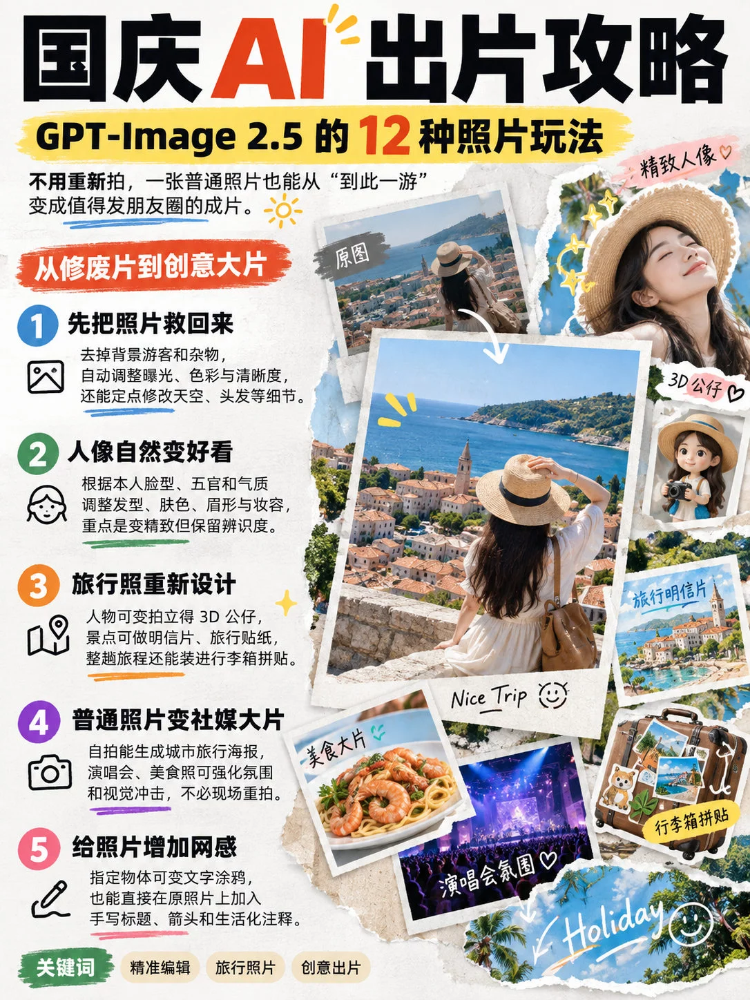 GPT-Image 2.5 假期出片指南!12个玩法从修图到朋友圈大片
