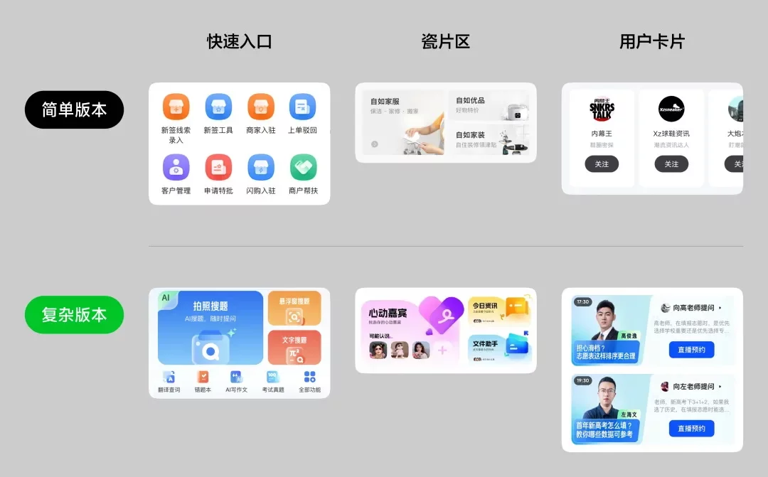AI做不出来的复杂组件要怎么设计？掌握这6个核心方向就够了！