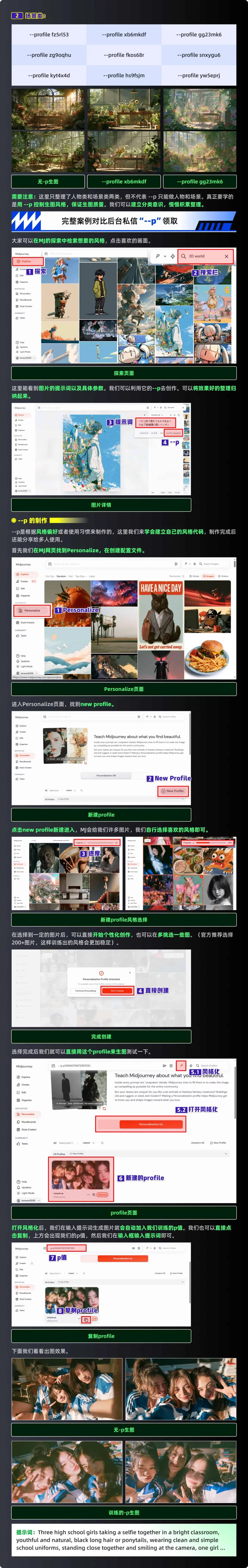 超多案例！教你掌握Midjourney风格化应用