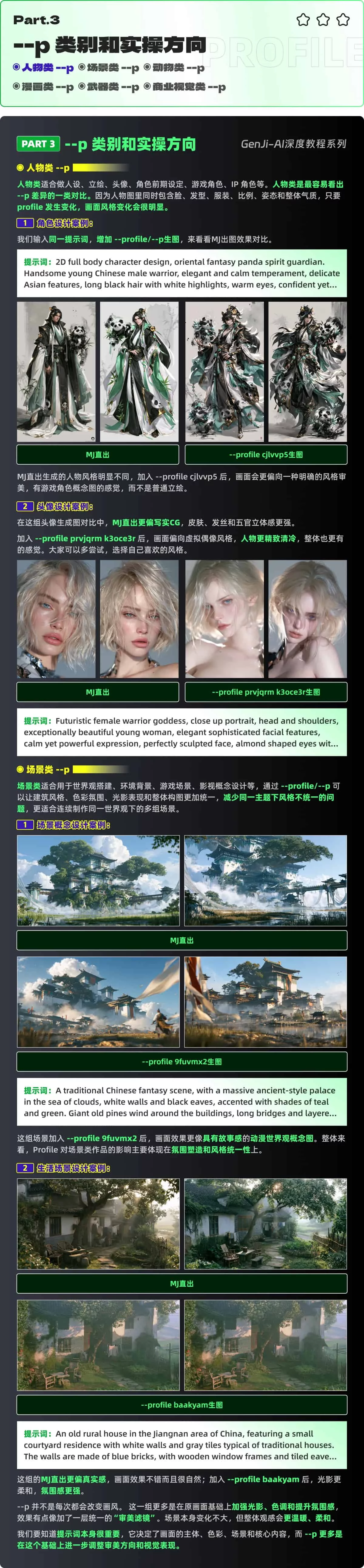 超多案例！教你掌握Midjourney风格化应用