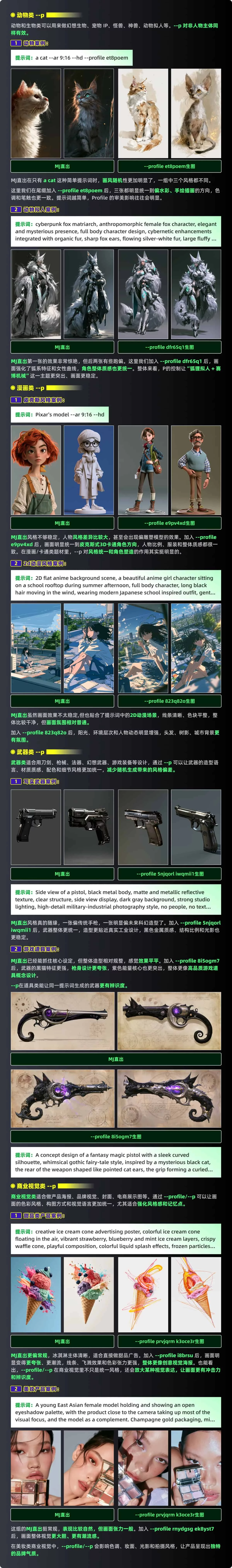 超多案例！教你掌握Midjourney风格化应用