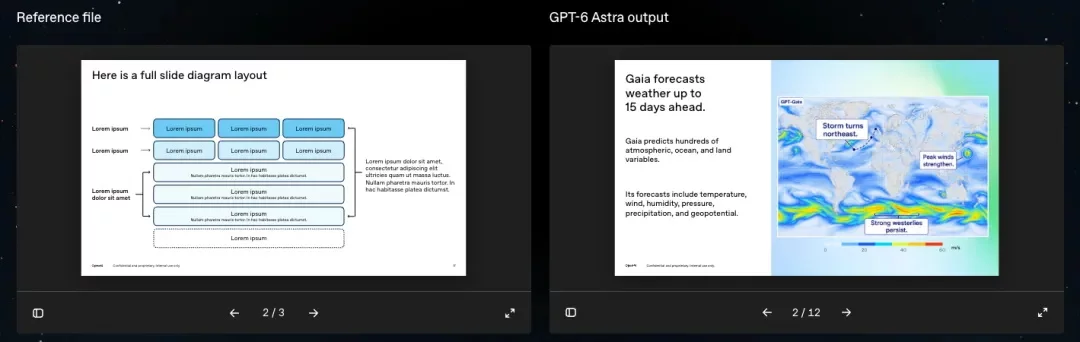 欢迎来到AGI时代!GPT-6 Astra 全面深度解析