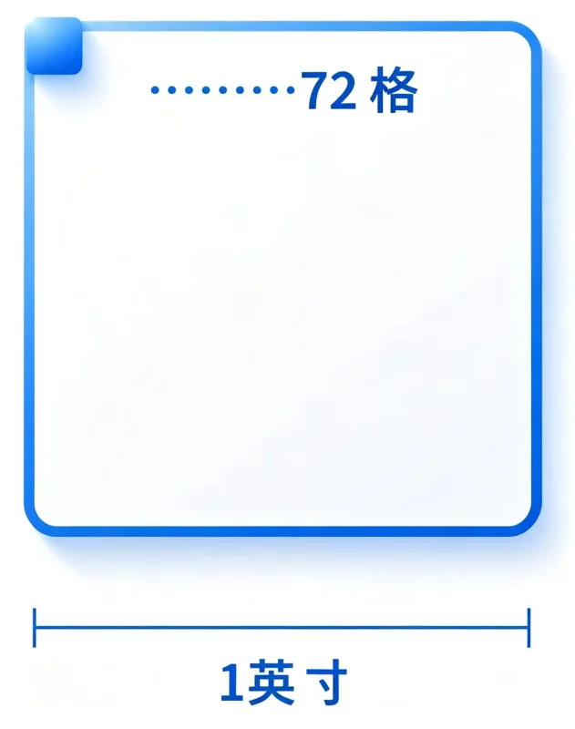 DPI、PPI、PX、PT总搞混？一文为你梳理常见设计单位！