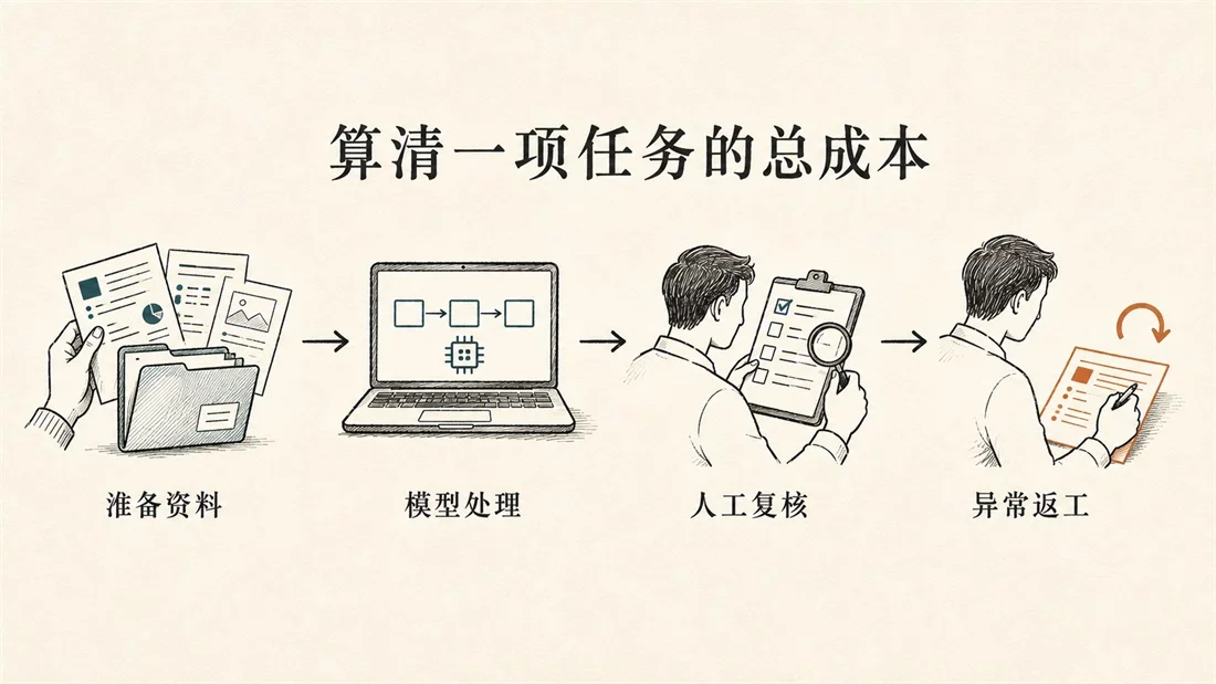 突然爆火的FDE,AI 产品经理该如何应对?