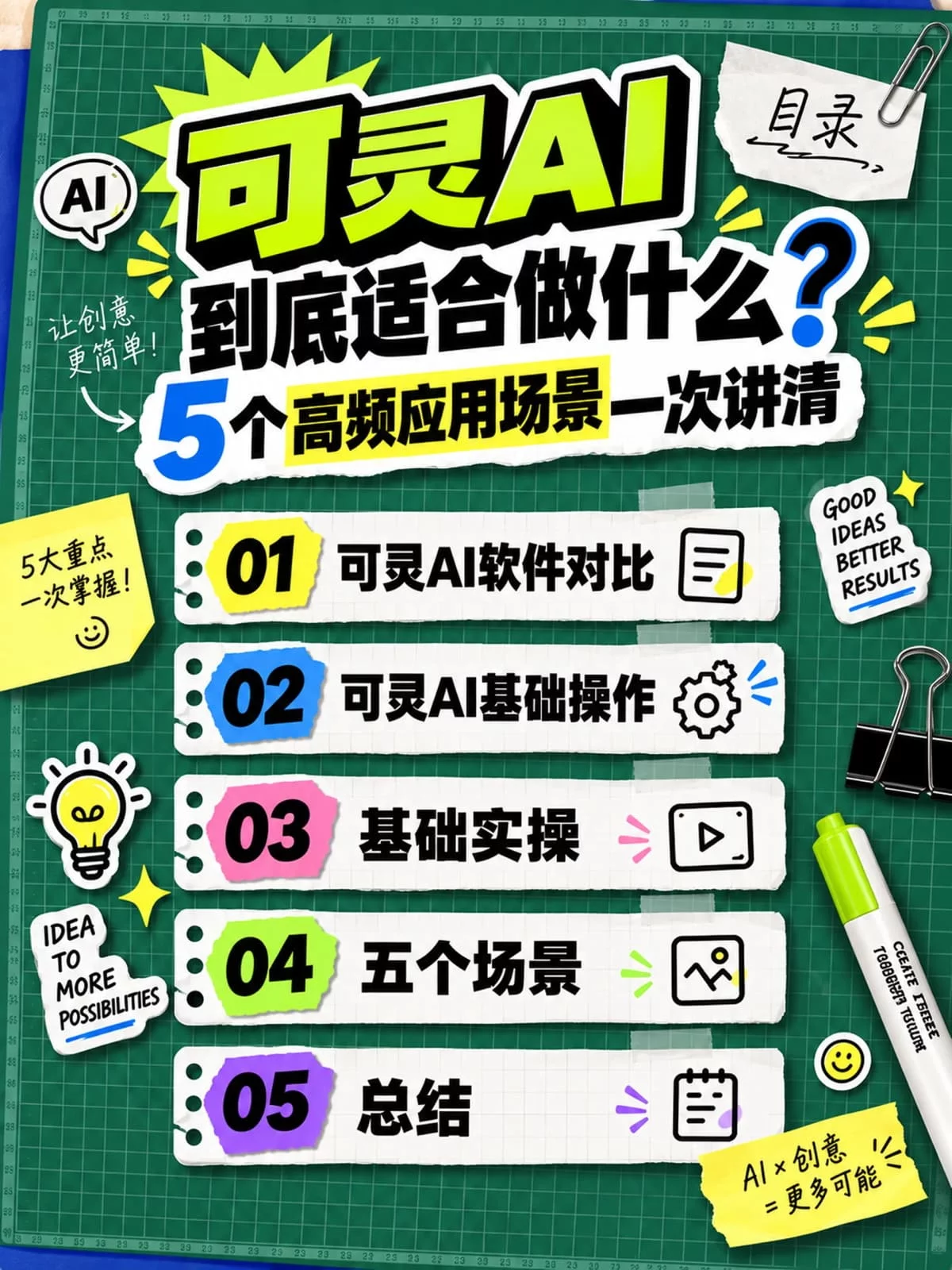 保姆级教程!5个高频应用场景教你掌握可灵AI