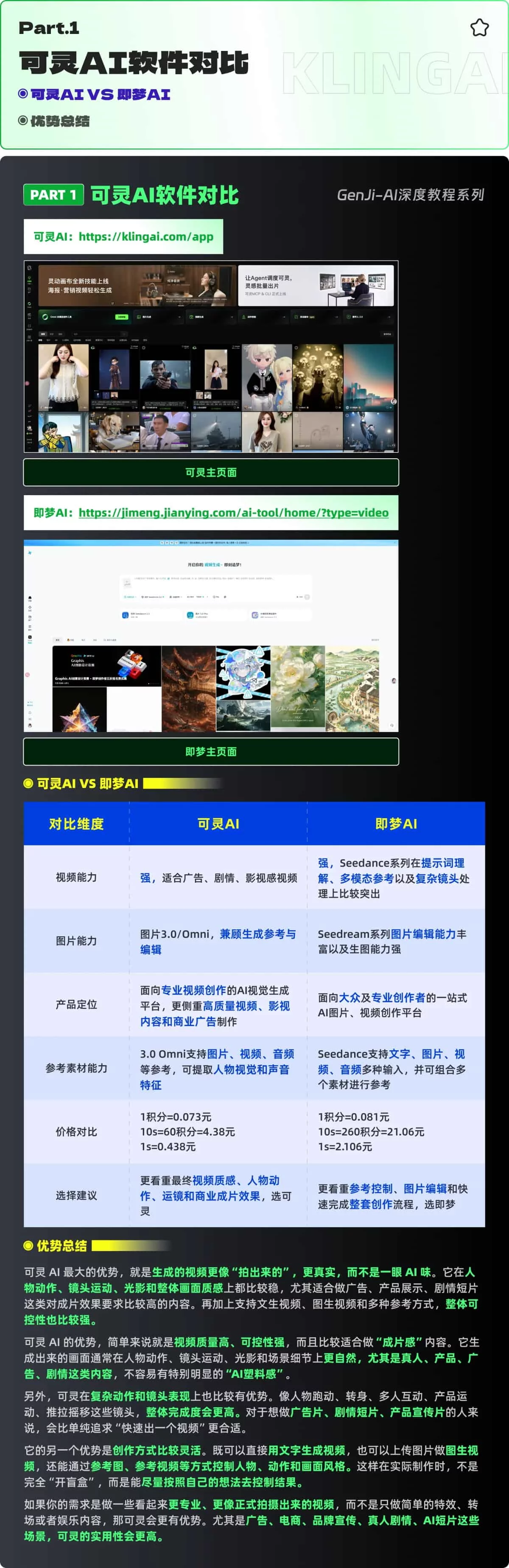 保姆级教程!5个高频应用场景教你掌握可灵AI