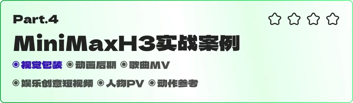 15个实战案例!MiniMax H3零基础保姆级操作手册