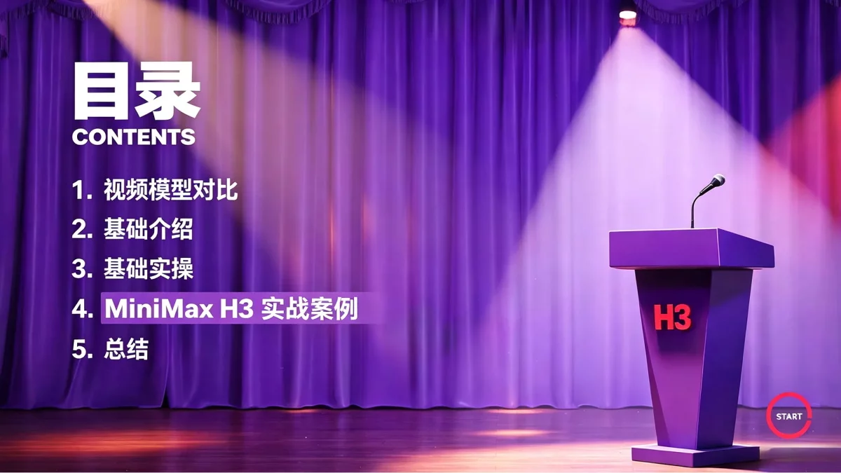 15个实战案例!MiniMax H3零基础保姆级操作手册