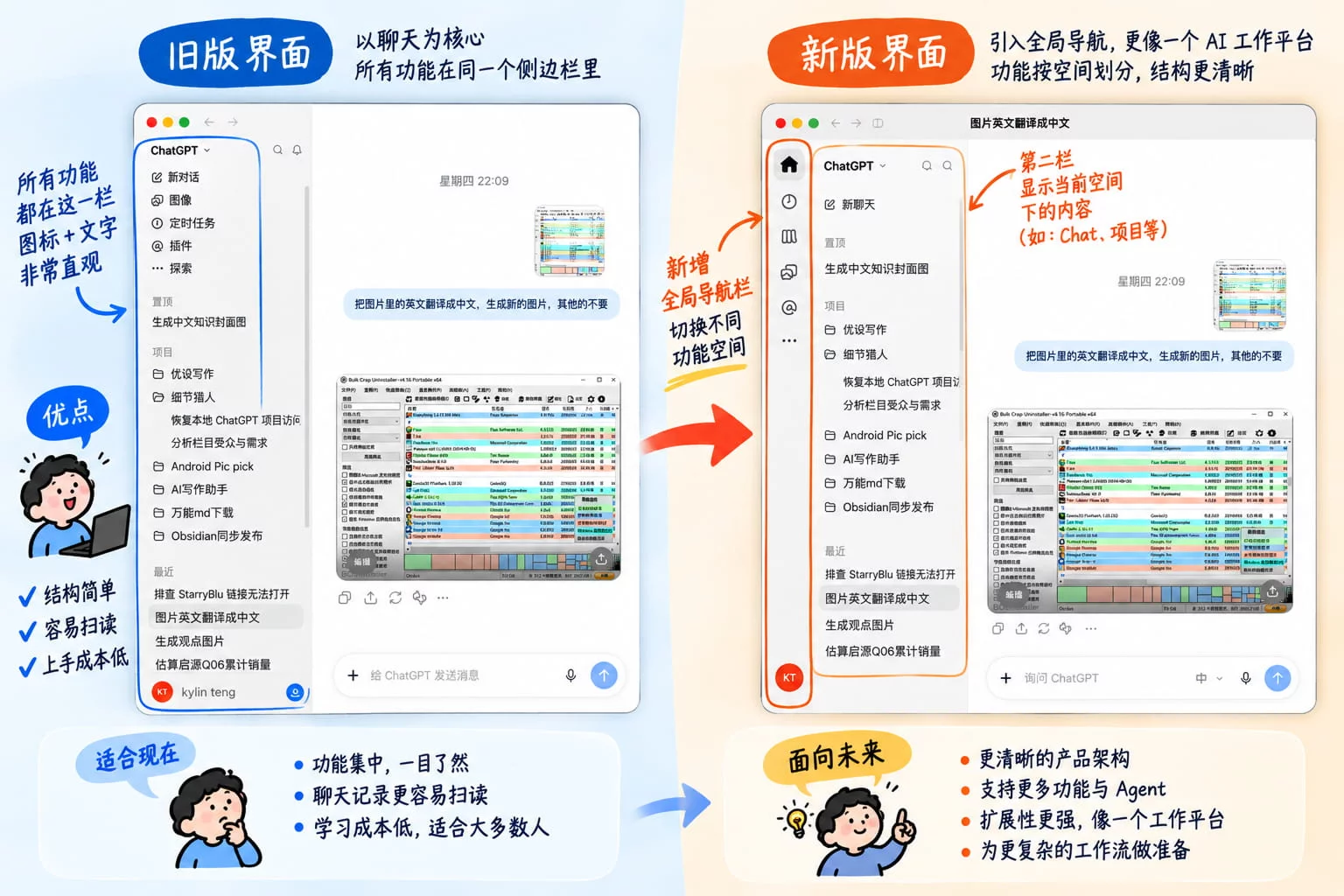 看懂ChatGPT改版,才明白未来AI工具长啥样