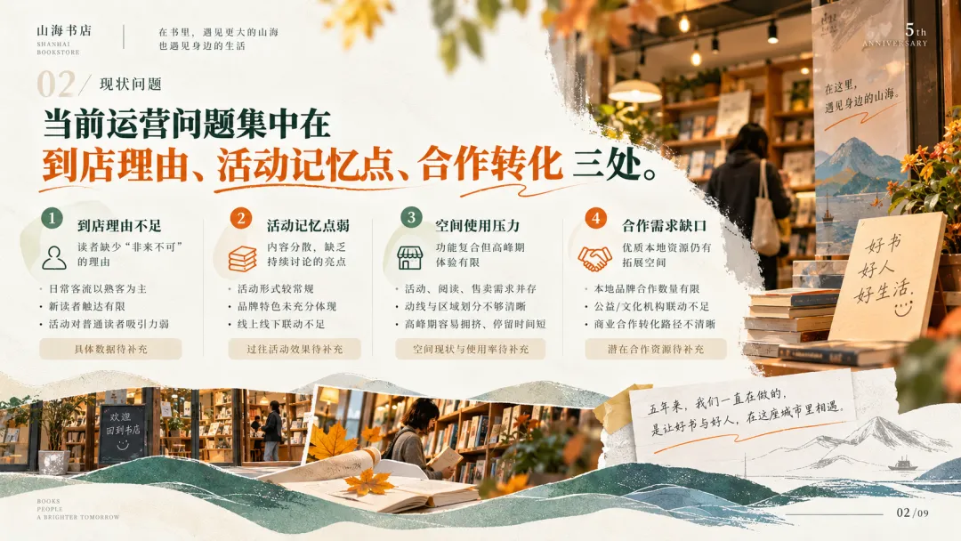 Codex保姆级教程！打开这2个功能，让你的GPT智商暴涨！